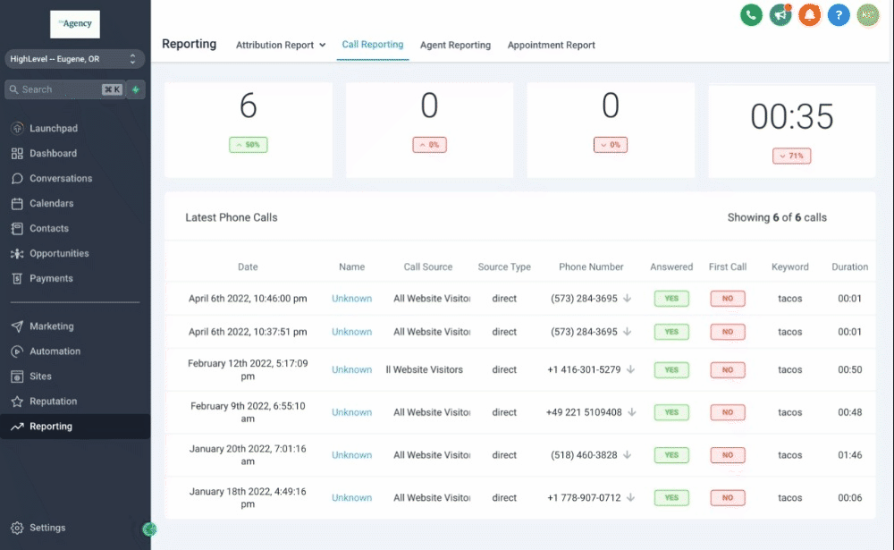 Scroll right to view contact activity