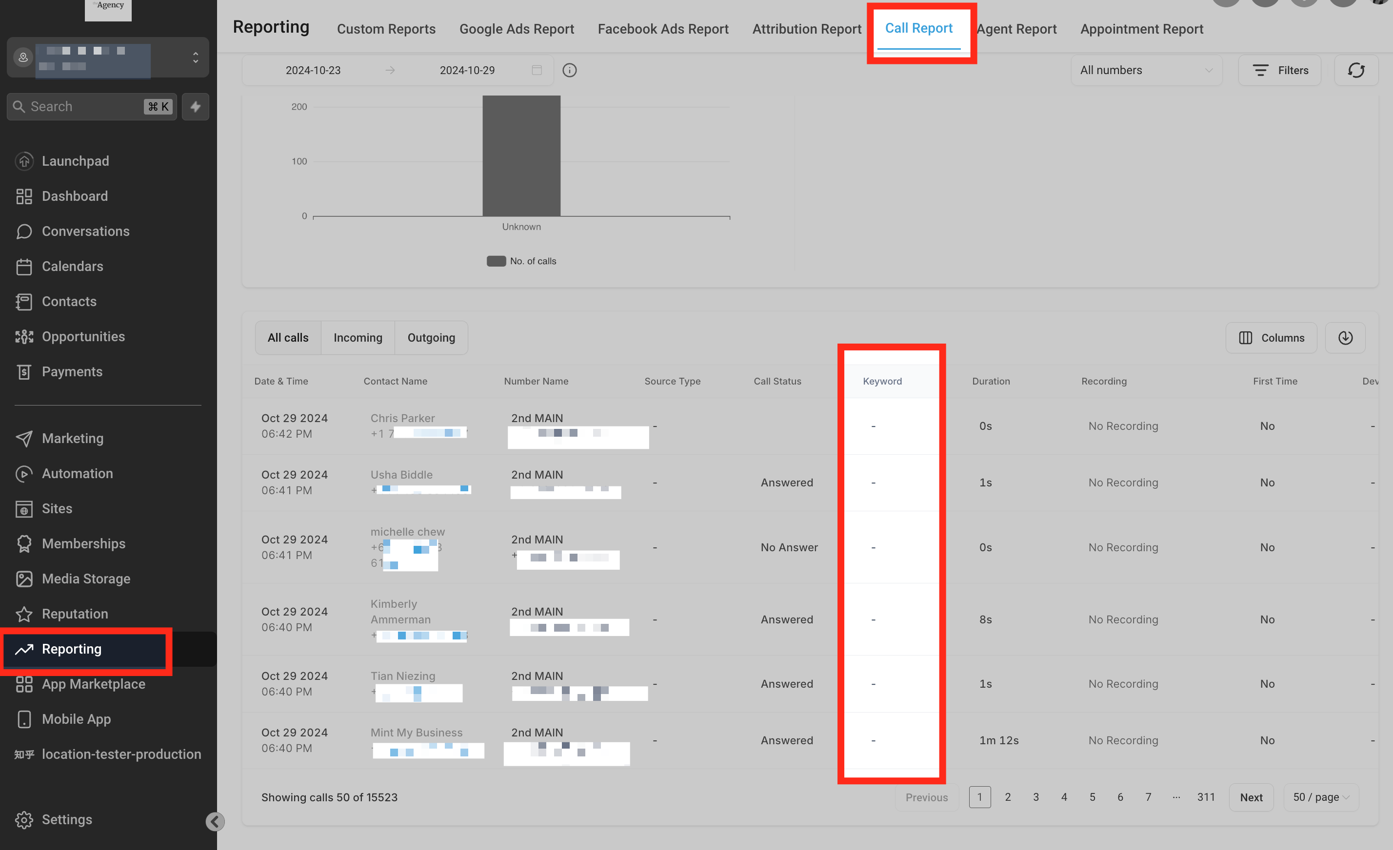 Call Report keyword column